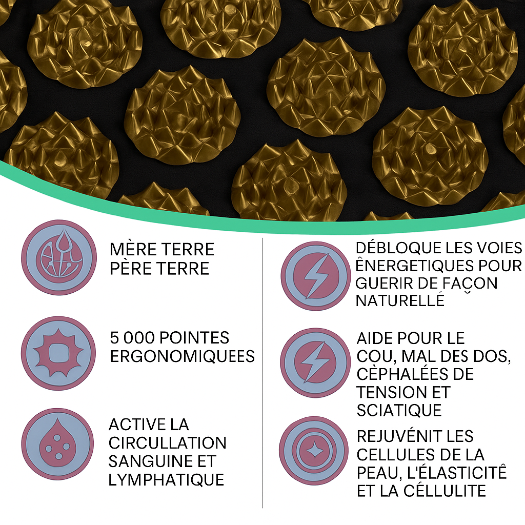 Tapis d’Acupression Zenora™ | Soulage Douleurs & Stress